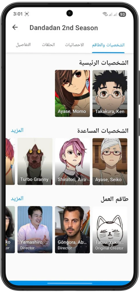 Anime Popular Personalities